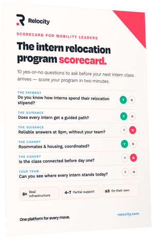 The Intern Relocation Program Scorecard