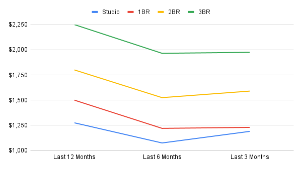 chart copy 2-Jan-27-2026-07-07-31-8019-PM