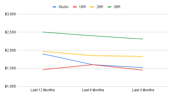 chart copy 2-Jan-27-2026-10-54-14-1233-PM
