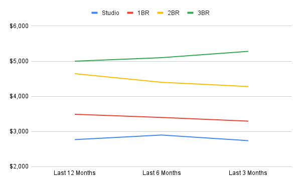 chart copy 2-Jan-27-2026-11-05-22-6280-PM