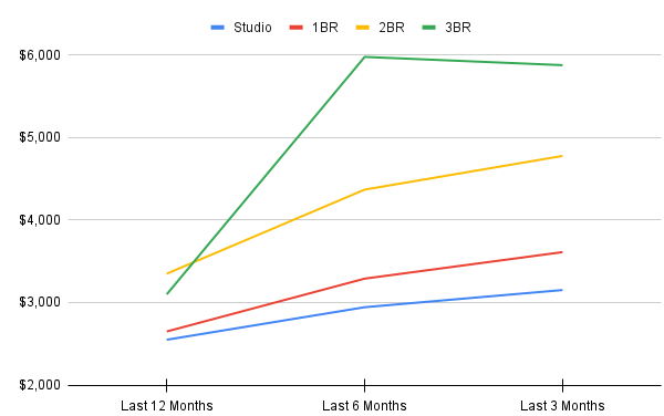 chart copy 2-Jan-27-2026-11-18-49-0813-PM