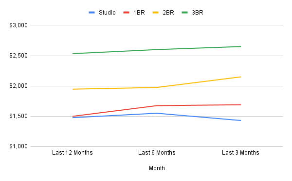 chart copy 2-Jan-28-2026-07-41-52-0596-PM