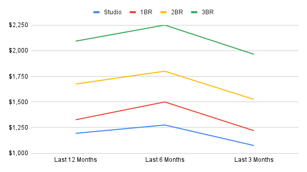 chart copy 2-Oct-20-2025-11-08-12-8027-PM