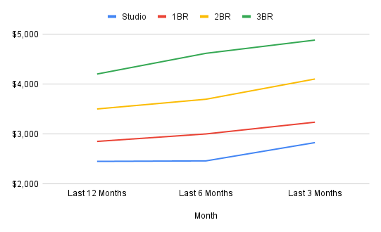 chart copy 2-Oct-27-2025-09-23-01-0588-PM