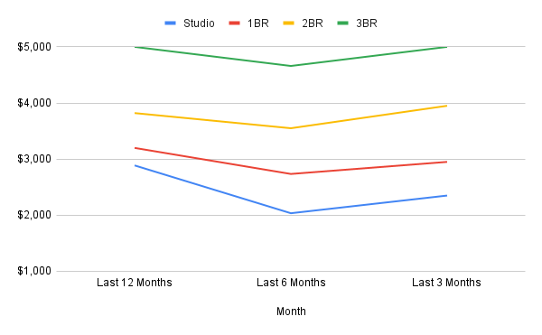 chart copy 2-Oct-27-2025-09-41-38-4187-PM