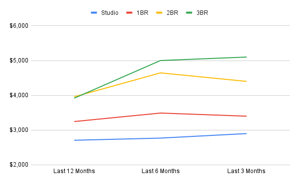 chart copy 2-Oct-29-2025-04-29-37-9057-PM