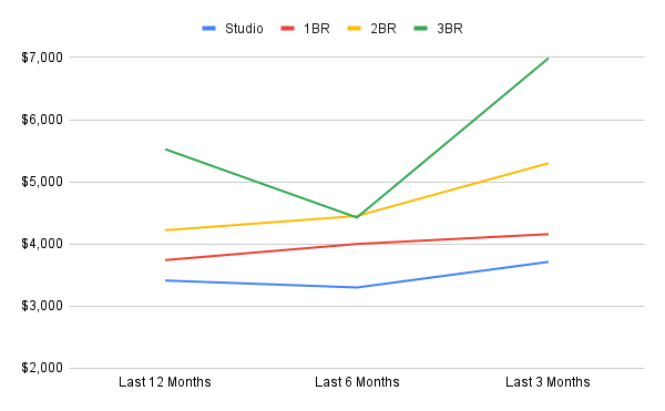 chart copy 2-Oct-31-2025-07-56-14-6622-PM