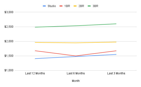 chart copy 2-Oct-31-2025-08-18-28-8170-PM