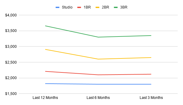 chart copy-Apr-23-2026-09-00-44-4882-PM