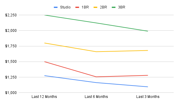chart copy-Jan-27-2026-07-06-58-1439-PM