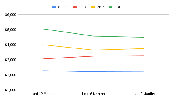 chart copy-Jan-27-2026-07-11-55-8206-PM