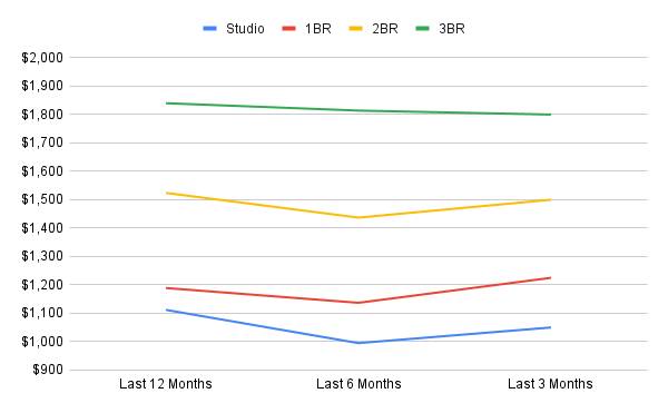 chart copy-Jan-27-2026-07-20-28-7834-PM