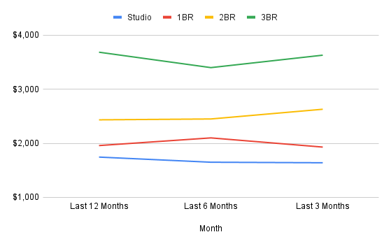 chart copy-Jan-27-2026-10-49-43-1334-PM