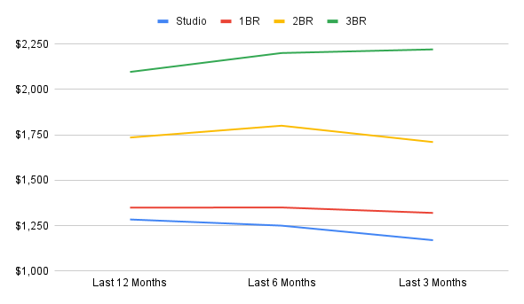 chart copy-Jan-27-2026-10-53-43-4853-PM