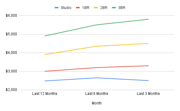 chart copy-Jan-27-2026-10-57-51-5953-PM