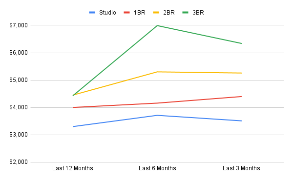 chart copy-Jan-27-2026-11-18-07-0996-PM