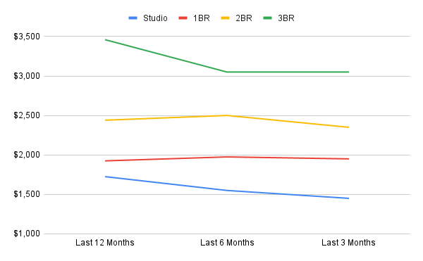 chart copy-Jan-28-2026-05-36-50-4358-PM