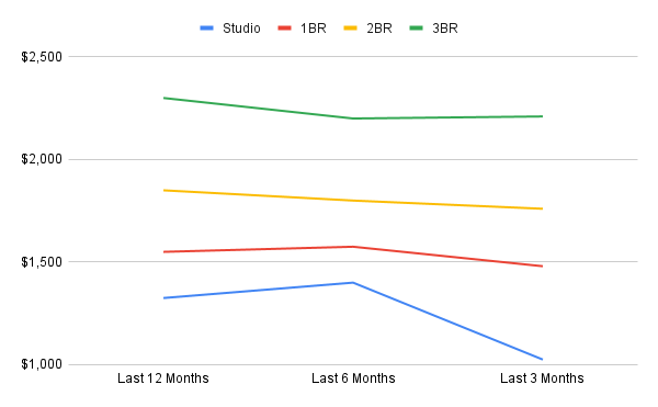 chart copy-Jan-28-2026-05-46-40-1195-PM