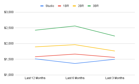 chart copy-Jan-28-2026-07-32-22-6277-PM