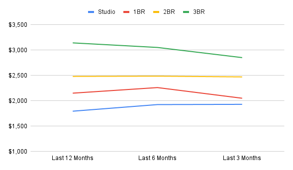 chart copy-Jan-28-2026-07-37-33-8345-PM