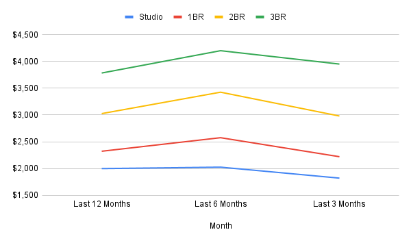 chart copy-Jan-28-2026-07-41-26-0156-PM