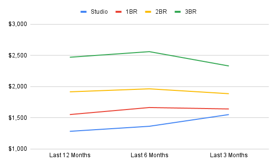 chart copy-Jan-29-2026-11-16-13-7986-PM