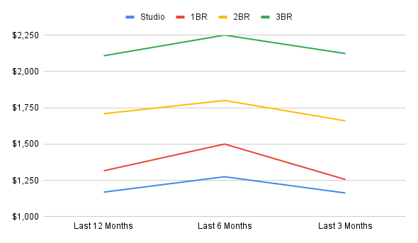 chart copy-Oct-20-2025-11-07-49-1657-PM