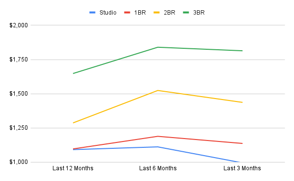 chart copy-Oct-23-2025-12-53-30-0662-AM