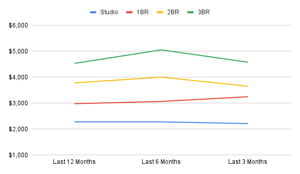 chart copy-Oct-27-2025-09-22-38-2135-PM