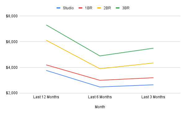 chart copy-Oct-27-2025-09-41-17-0081-PM