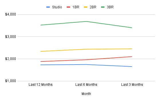 chart copy-Oct-29-2025-01-01-21-7998-AM