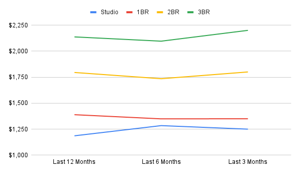 chart copy-Oct-29-2025-01-12-53-6496-AM