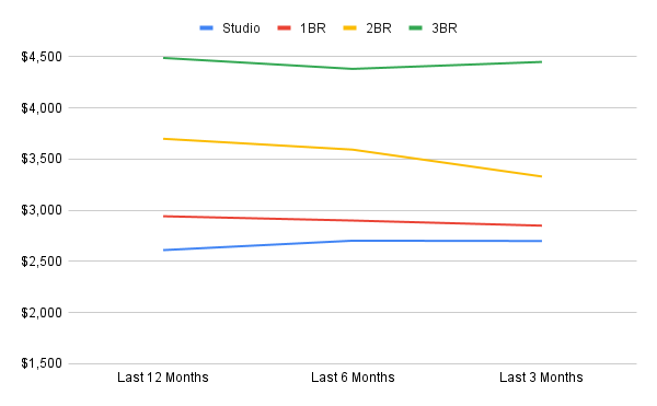 chart copy-Oct-29-2025-04-29-11-9564-PM