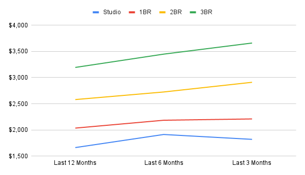 chart copy-Oct-29-2025-12-49-24-4369-AM