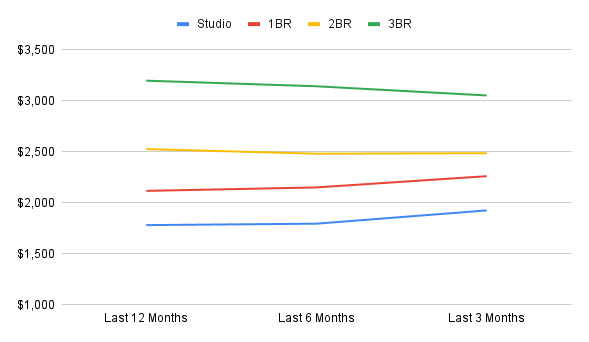 chart copy-Oct-30-2025-03-43-19-7384-PM