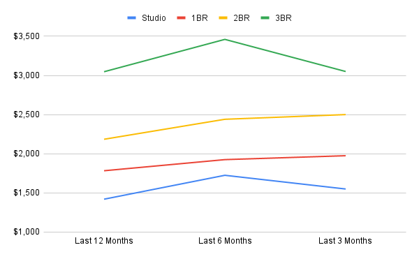 chart copy-Oct-30-2025-10-09-17-1138-PM