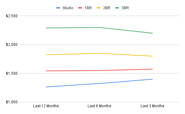 chart copy-Oct-30-2025-10-21-00-5394-PM