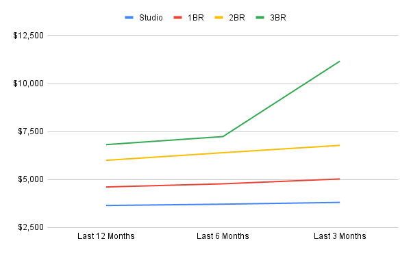chart copy-Oct-31-2025-07-55-56-2014-PM