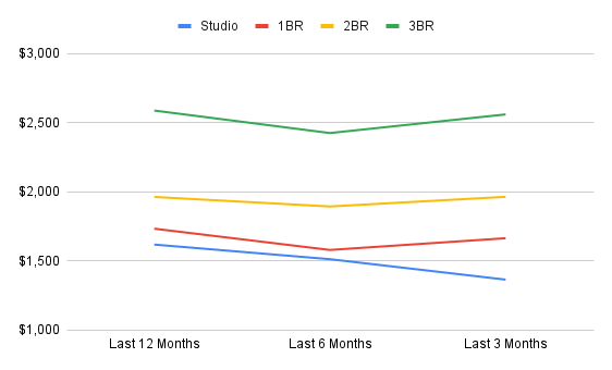 chart copy-Oct-31-2025-08-11-03-0402-PM