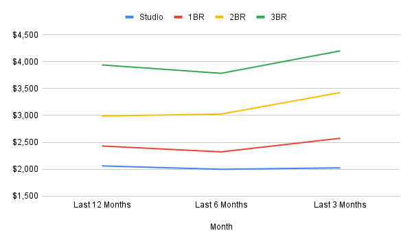 chart copy-Oct-31-2025-08-18-10-7297-PM