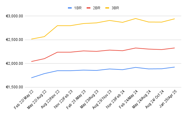 chart-Apr-17-2025-06-55-23-6344-PM