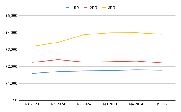 chart-Apr-17-2025-07-15-41-5980-PM