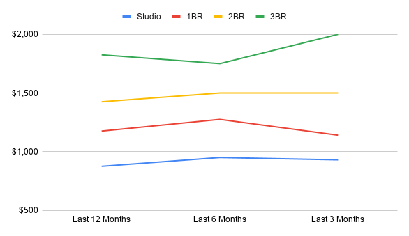 chart-Apr-20-2026-09-32-22-4652-PM