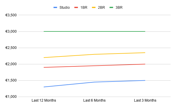 chart-Apr-22-2026-05-47-07-7166-AM