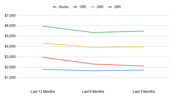 chart-Apr-22-2026-05-51-41-2603-PM