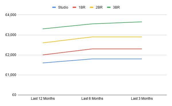 chart-Apr-22-2026-06-05-59-2028-AM