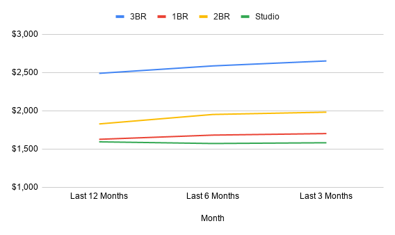 chart-Apr-22-2026-06-07-21-7003-PM