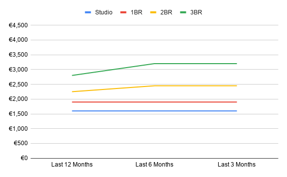 chart-Apr-22-2026-06-15-06-6953-AM