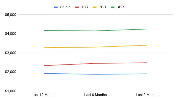 chart-Apr-23-2026-09-00-24-2374-PM