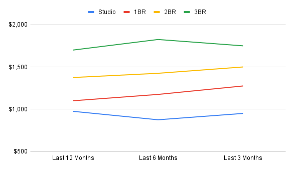 chart-Jan-26-2026-10-03-22-7854-PM